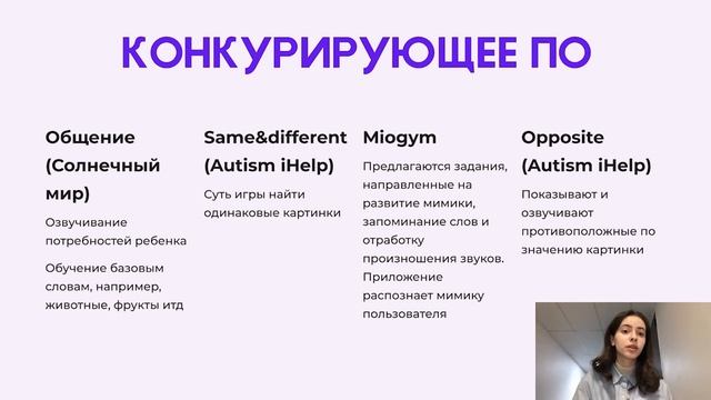 Либери / Demo Day Акселератора ИТМО [20.12.2022] смотреть онлайн