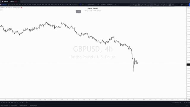 78. September 27, 2022 - Daily Look Ahead смотреть онлайн