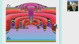 1) Конференция _Мироздание для любознательных - 1_ (28.10.2018) Д.Байда