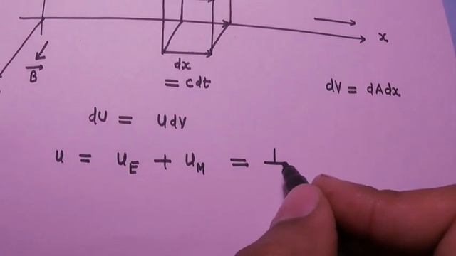 Poynting Vector - Propagation of energy in Electromagnetic wave смотреть онлайн