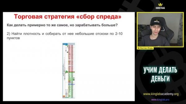 Научись торговать спред за один стрим | Учись трейдингу с командой Кинглаб
