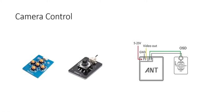 RunCam Phoenix 2 Micro FPV Camera | In-depth Review | Specifications and Wiring Diagram смотреть онлайн