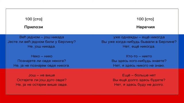 Srpsko Ruski za pocetnike lekcija 100 смотреть онлайн