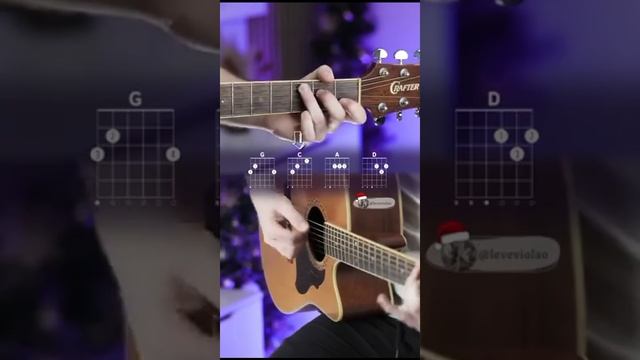 учимся играть на гитаре. смотреть онлайн