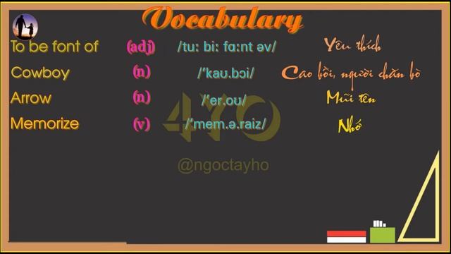 English Level 12 Lesson 6 Part 6 Language Focus vocabulary смотреть онлайн