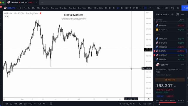 57. July 13, 2022 - Daily Look Ahead смотреть онлайн