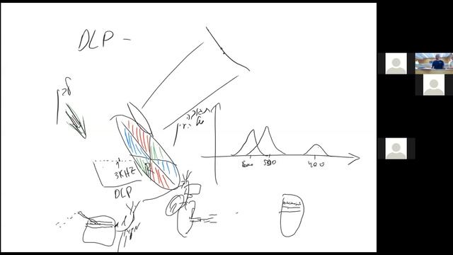 אופטואלקטרוניקה התקנים ומערכות - הרצאה 8 смотреть онлайн