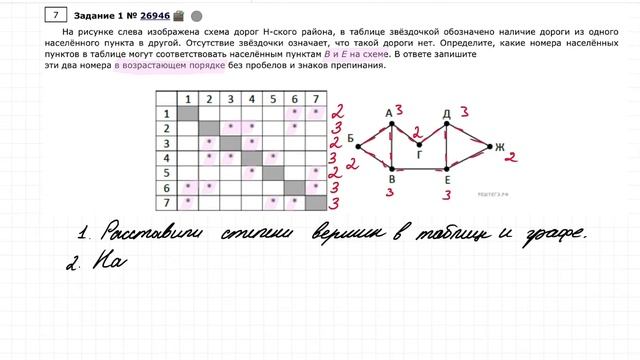 1-й номер КЕГЭ информатика смотреть онлайн
