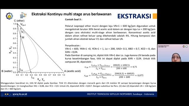 MATERI 3 Pelatihan Guru SMK: Proses Ekstraksi смотреть онлайн