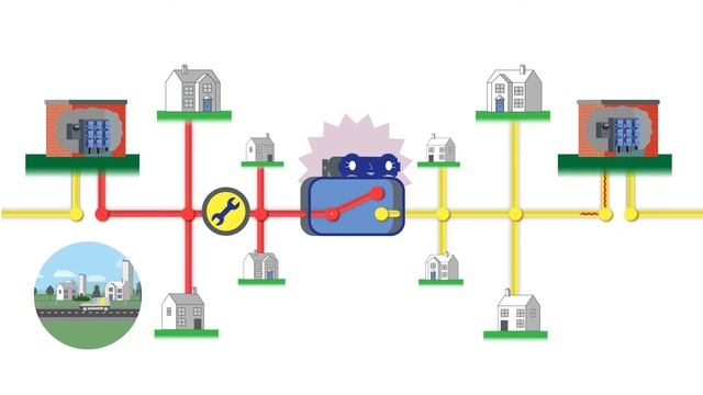 An ALVIN LV Network | EA Technology смотреть онлайн