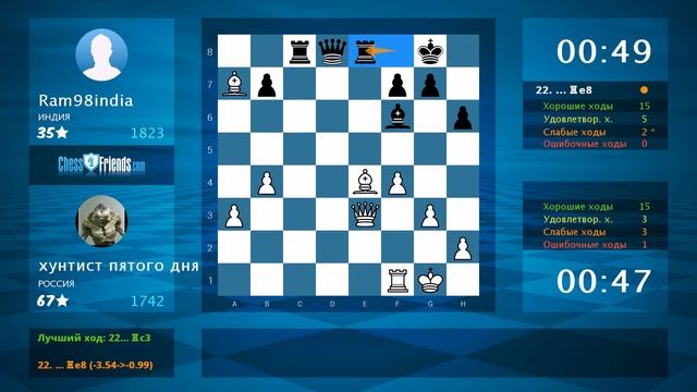 Chess Game Analysis: хунтист пятого дня - Ram98india : 1-0 (By ChessFriends.com) смотреть онлайн