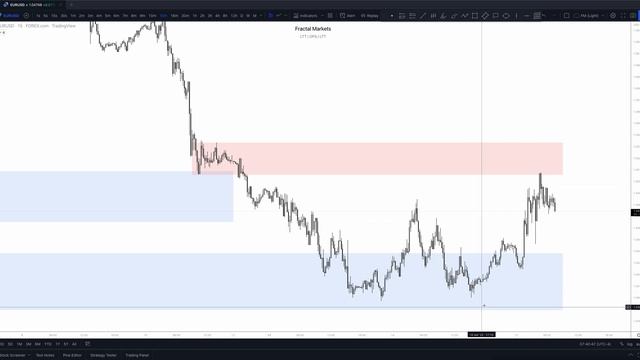 43. June 15, 2022 - Daily Look Ahead смотреть онлайн