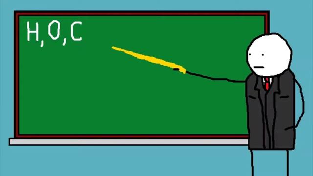 МЕМЫ H водород, О кислород, С углерод я смотреть онлайн