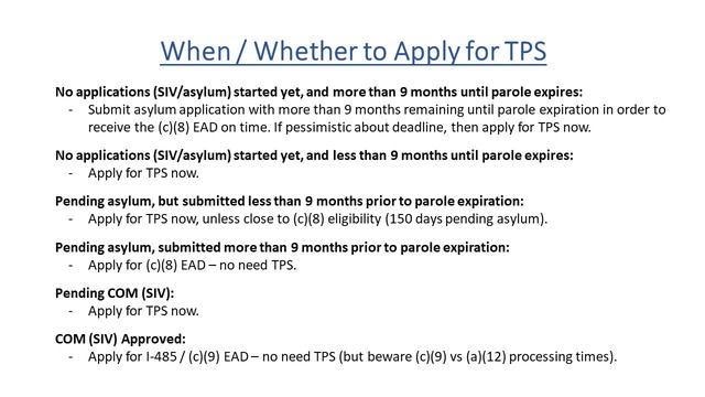 TPS 201 for Afghans: Complex Legal Issues смотреть онлайн