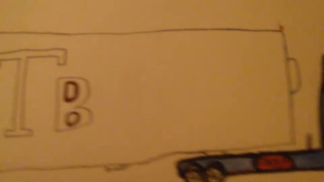 Как я ресуеу