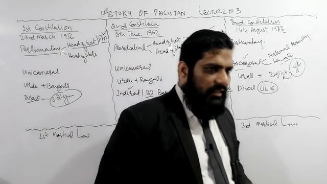 HISTORY OF PAKISTAN 1947-1977, A LECTURE FOR ALL EXAMS смотреть онлайн