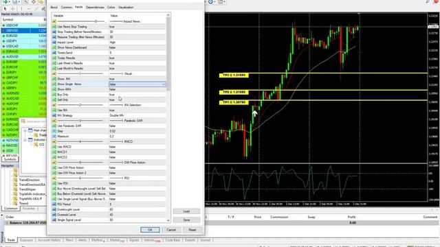 Trader DNA Trading Strategies (MT4 - Indicator & EA) Part 2 смотреть онлайн