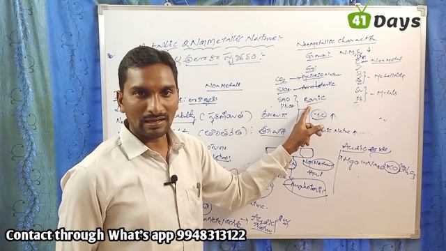General Science II Chemistry II Class 6 Periodic Table ఆవర్తన పట్టిక