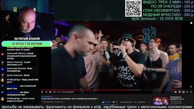 РЕАКЦИЯ ЛУЧНИКА НА ZLOVO EKB: ИЗТОЛПЫ vs КОРИФЕЙ - BPM | SUMMERTIME MADNESS V смотреть онлайн