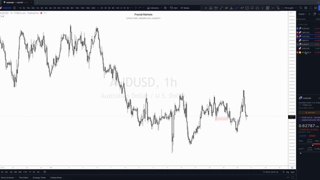 90. October 20, 2022 - Daily Look Ahead смотреть онлайн