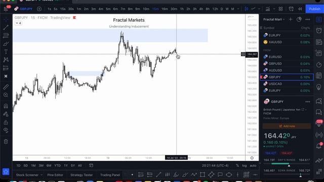 58. July 14, 2022 - Daily Look Ahead смотреть онлайн