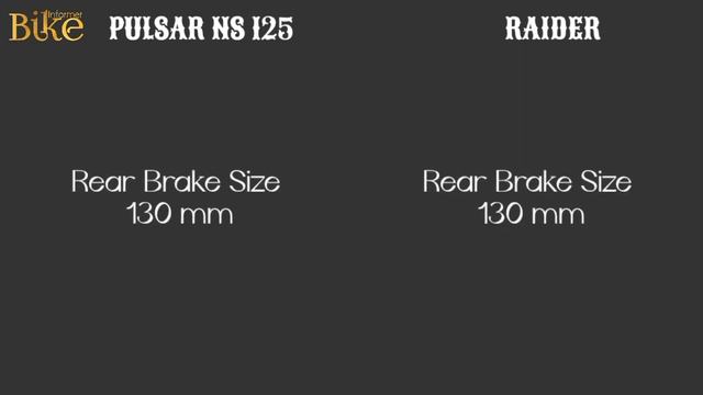 Tvs Raider VS Pulsar Ns 125 | Comparison | Mileage | Top Speed | Price | Bike Informer смотреть онлайн