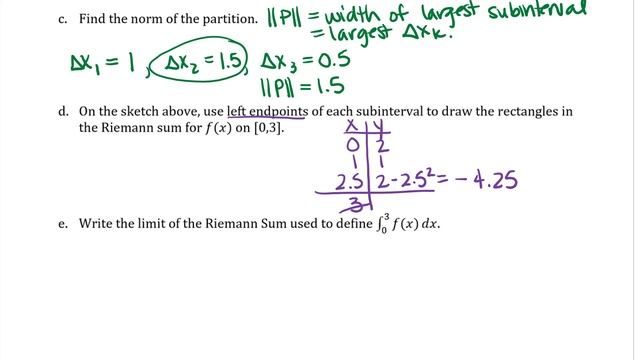 Example of Concepts about Riemann Sum Definition of Definite Integral смотреть онлайн