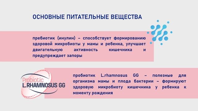 Беллакт МАМА+ смотреть онлайн