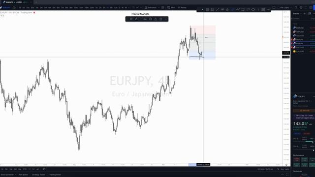 74. September 14, 2022 - Daily Look Ahead смотреть онлайн