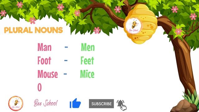 Irregular Nouns Singular And Plural | Nouns - Irregular Plural | English Grammar | Bee School