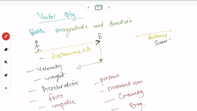 INTRODUCTION TO PHYSICS смотреть онлайн