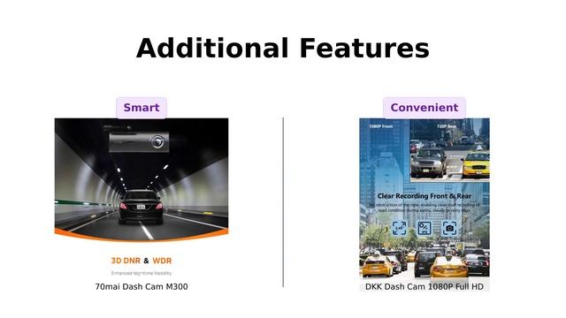 70mai M300 vs Mini Dash Cam Front and Rear 🚗 Which is the Best Dash Camera for Your Car? смотреть онлайн
