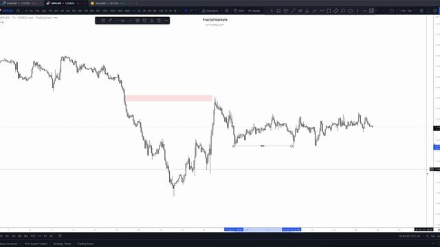 50. June 27, 2022 - Daily Look Ahead смотреть онлайн