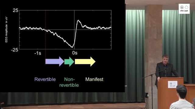 John-Dylan Haynes - What does neuroscience tell us about free will смотреть онлайн