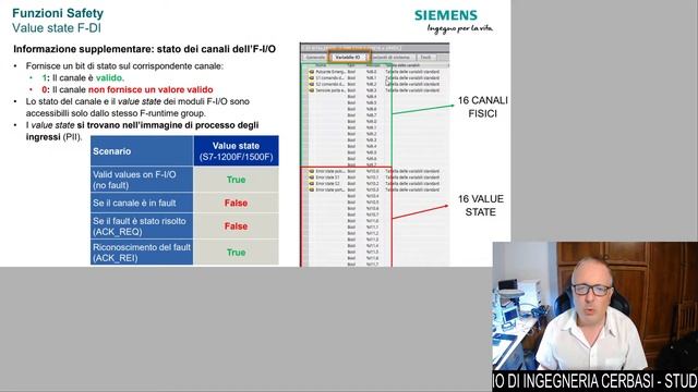 Safety Integrated Siemens parte 6: ESTOP1 смотреть онлайн