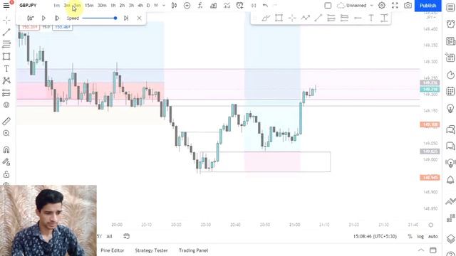 Quasimodo Pattern Trading Strategy (Hindi) [Part 2] | SMART MONEY CONCEPTS | Trending Knowledge