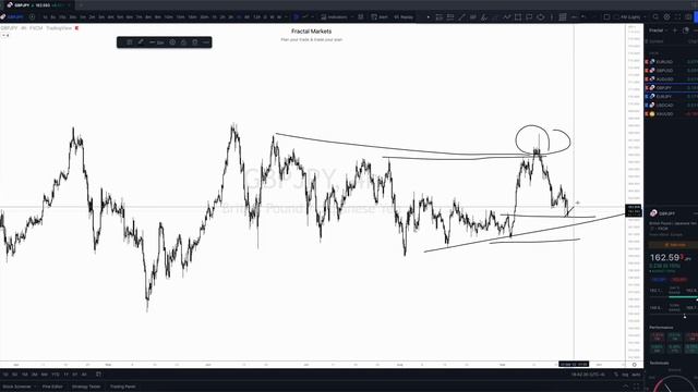 76. September 21, 2022 - Daily Look Ahead смотреть онлайн