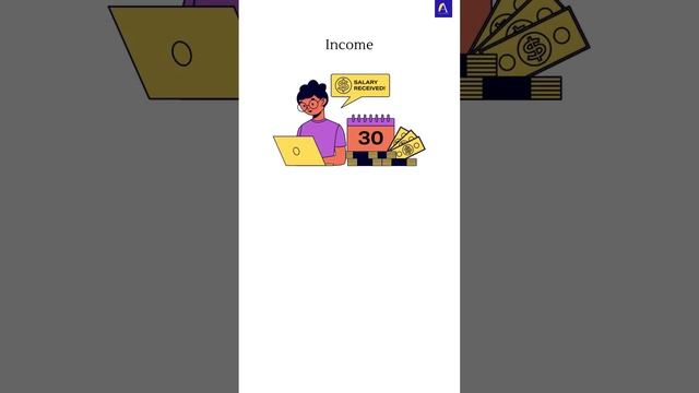 Concept & Objectives of Taxes смотреть онлайн