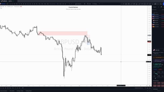 85. October 11, 2022 - Daily Look Ahead смотреть онлайн
