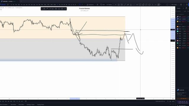 45. June 17, 2022 - Daily Look Ahead смотреть онлайн