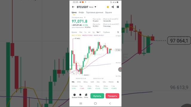 BTC/USDT.mp4
