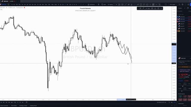 89. October 19, 2022 - Daily Look Ahead смотреть онлайн