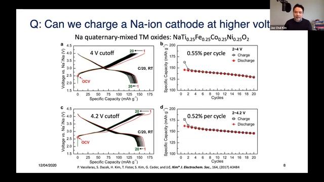 Solid-State Ionics of Energy Storage for Next-Generation, Lighter, Smaller, and Safer Batteries смотреть онлайн