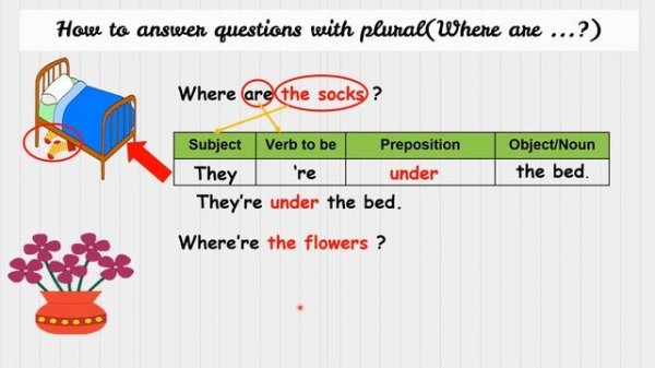 Super Minds Year 2 workbook page 109