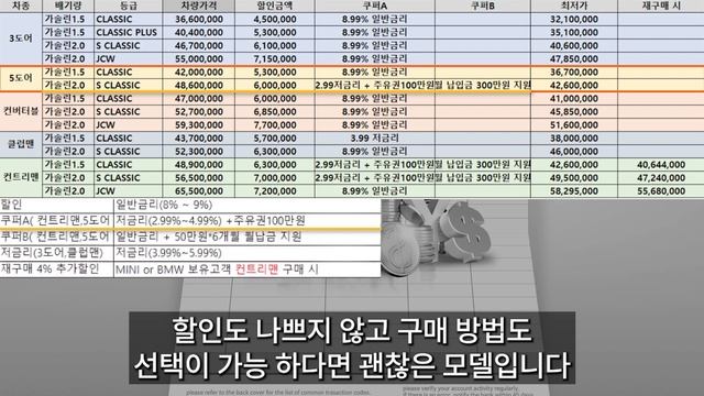 4월 미니 프로모션 입니다! 할인 최대 1300만원 지원?! 거기다가 저금리, 무이자.. 먼저잡는 사람이 임자! смотреть онлайн