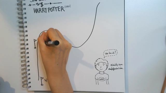 Star Wars vs Harry Potter - Die Heldenreise #storytelling смотреть онлайн