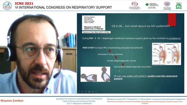 УЗИ дыхательной мускулатуры в критическом состоянии Massimo Zambon