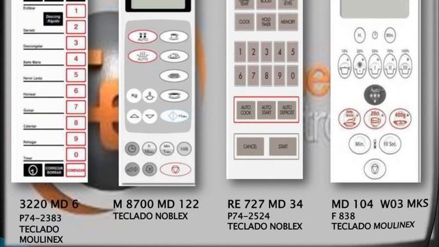 CIRCUITOS INTEGRADOS "FRENTE TECLADO DE MICROONDAS смотреть онлайн
