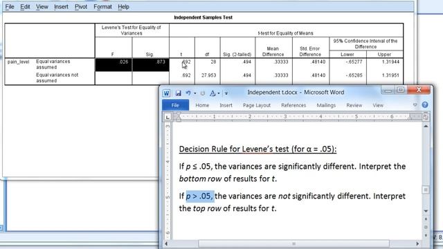 Interpreting Levene's Test in SPSS смотреть онлайн