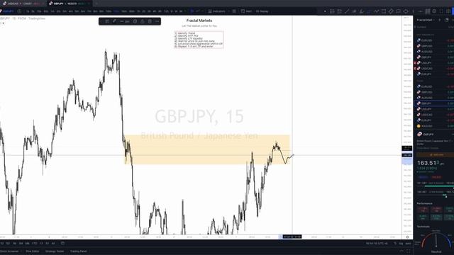 54. July 7, 2022 - Daily Look Ahead смотреть онлайн